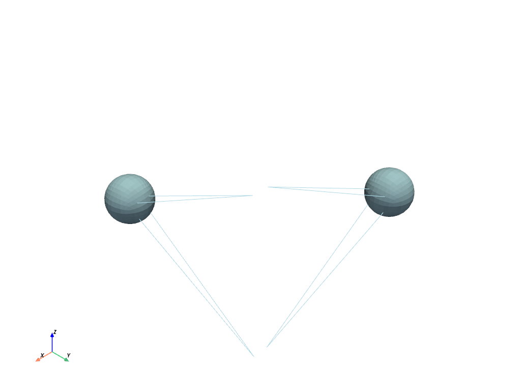 plot john reid pendulum