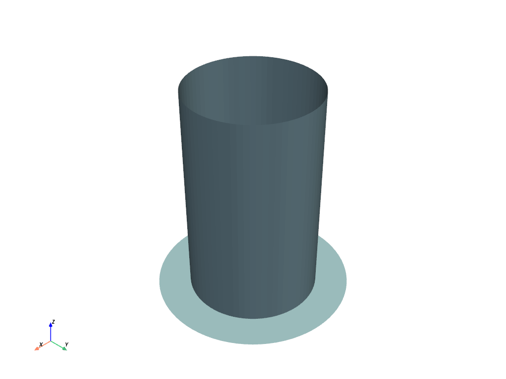 plot beercan